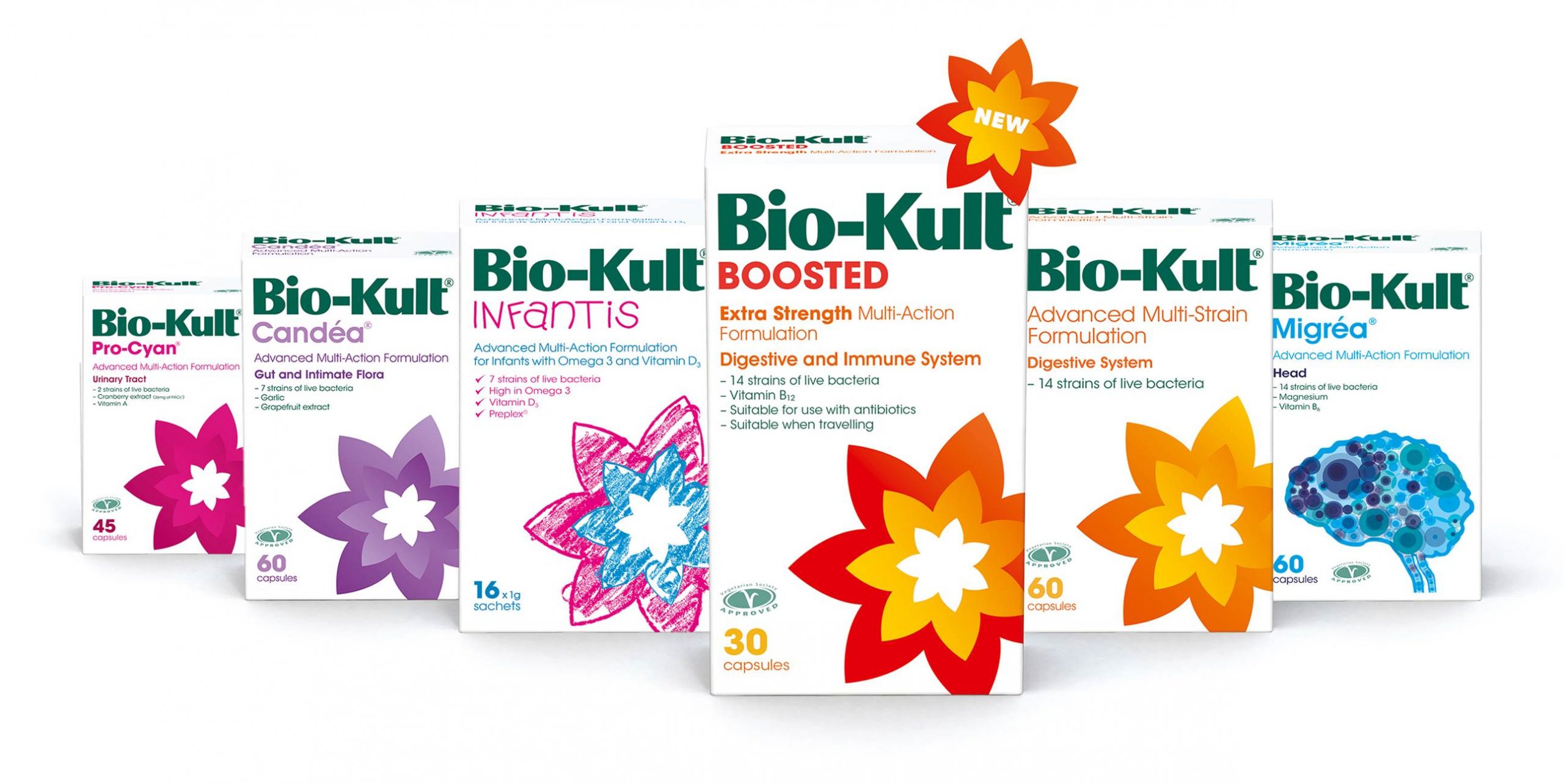 Bio-Kult®
